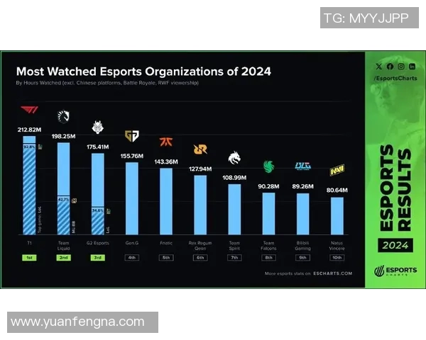 esports最新数据BLG在S15LOL比赛中的节奏把控与得失分析