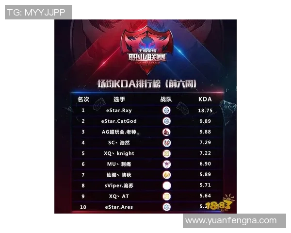 王者荣耀深度解析EDG战队的默契配合与战术策略实时新闻